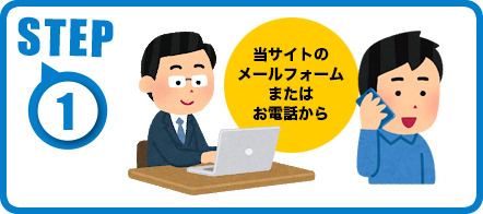 当サイトのメールフォームまたはお電話から