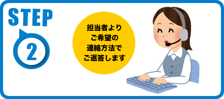 担当者よりご希望の連絡方法でご返答します